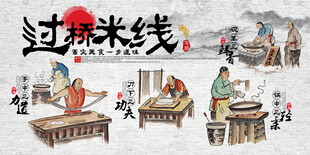 过桥米线背景墙