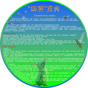 防四害