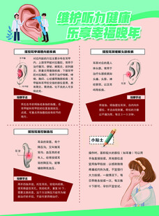 耳部健康知识科普海报