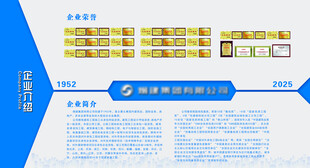 发展历程 企业介绍 企业文化 