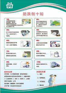 防跌倒十知