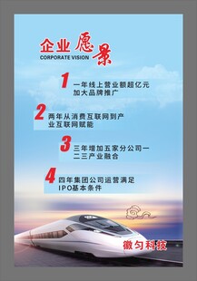 企业愿景展板