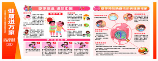 健康进万家2025年第七期