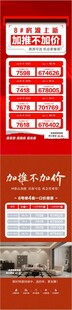 加推