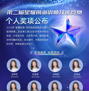 演讲比赛活动个人奖项公布海报