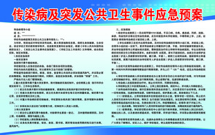 突发事件应急处理预案