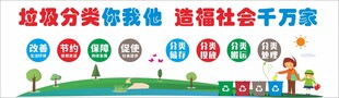 垃圾分类 造福社会