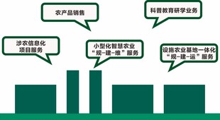 中国经济数据热议