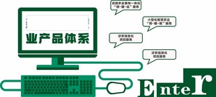 宣传体系架构示意图