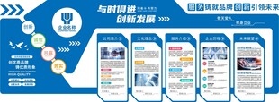 企业文化墙