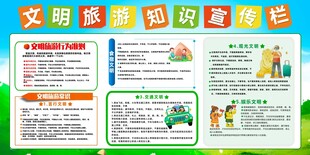 文明旅游知识宣传栏