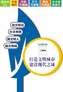 文明城市建设宣传指引图