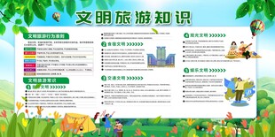 文明旅游知识宣传海报