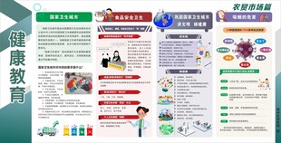 健康教育宣传栏
