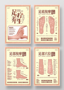 足部反射区养生海报展示