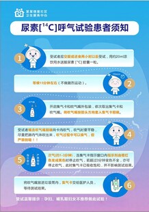 尿素 14C呼气试验患者须知