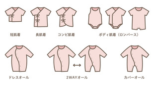 婴儿服装款式示意图