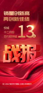 13期战报发布