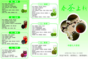 茶等农产品信息展示