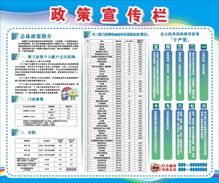 政策宣传栏
