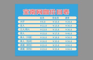  网咖充值活动