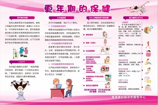 更年期的保健
