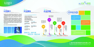 企业文化宣传栏