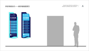 教学楼引导牌