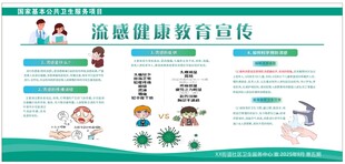 流感健康教育宣传海报
