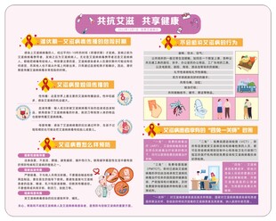 世界艾滋病日