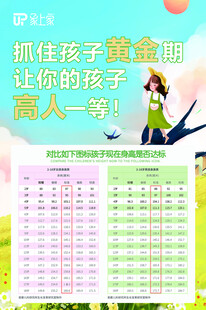 儿童黄金期学习计划表