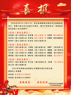 企业喜报展示优秀员工名单