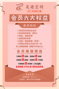 会员六大权益宣传海报