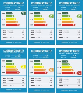 中国能效标识