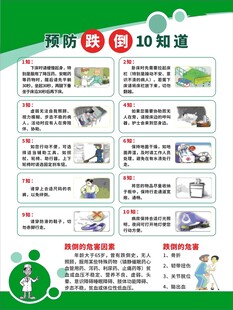 预防跌倒十知道 10知道
