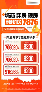 地产大字报
