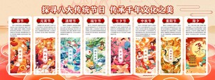 中国风传统节日展板