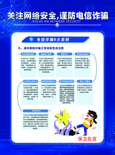 网络安全宣传海报展示