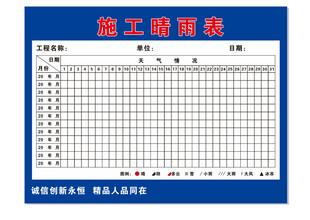 睛雨表
