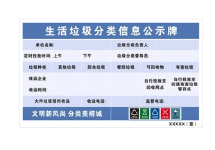垃圾分类公示牌