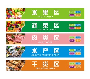 超市分区指示牌