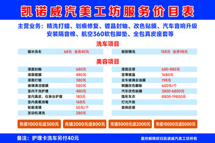 汽车招聘岗位信息一览表