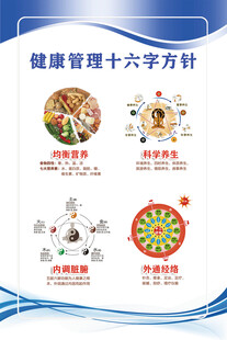 健康管理