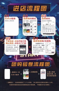 进店流程图