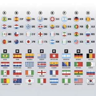 各国国旗图标集合