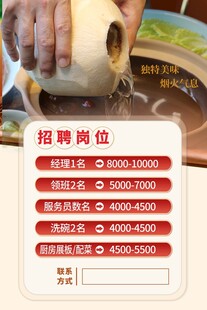 餐饮招聘岗位展示