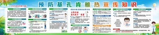 预防基孔肯雅热科普知识宣传栏