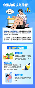 血脂 医疗 易拉宝
