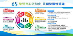 车间6S
