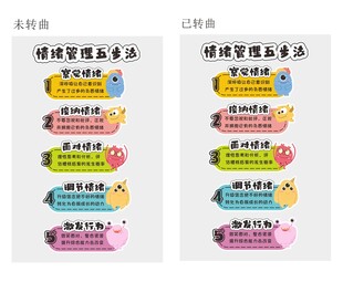 心理 情绪管理五步法